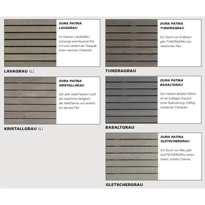 Dura Patina Rhombusprofil 23x75x5000xPremium lavagrau