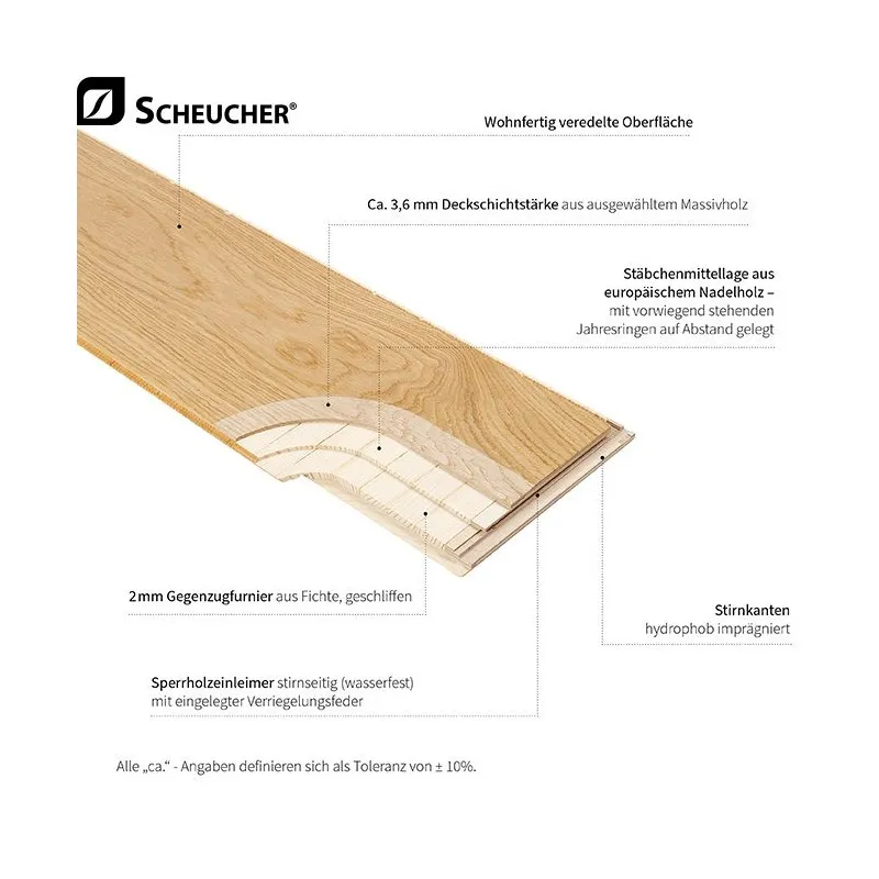 Scheucher 3-Schicht Landhausdiele Eiche Country Akzent Naturgeölt